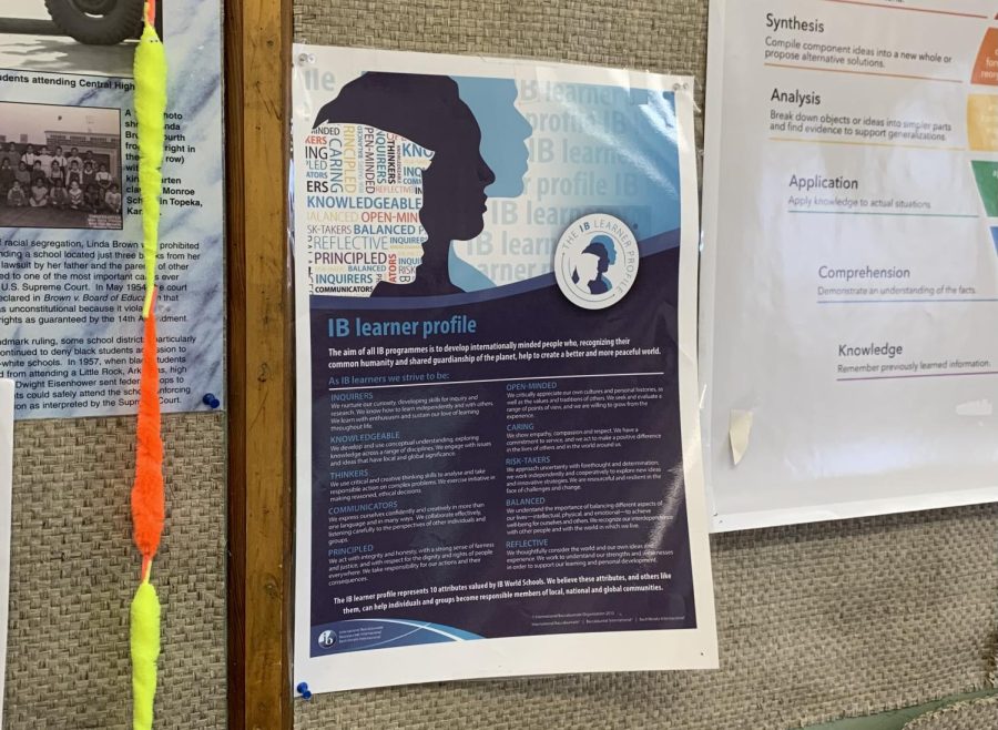 IB’s signature IB Learner profile poster hanging in a classroom.