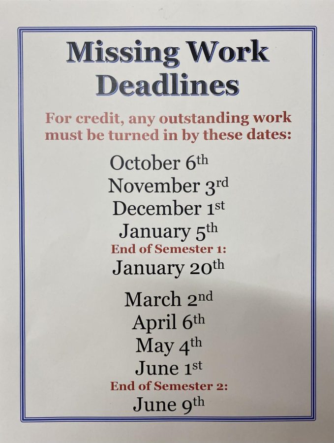 The missing work deadlines posted in every classroom across Hellgate. 
Photo by Devyn Deschamps