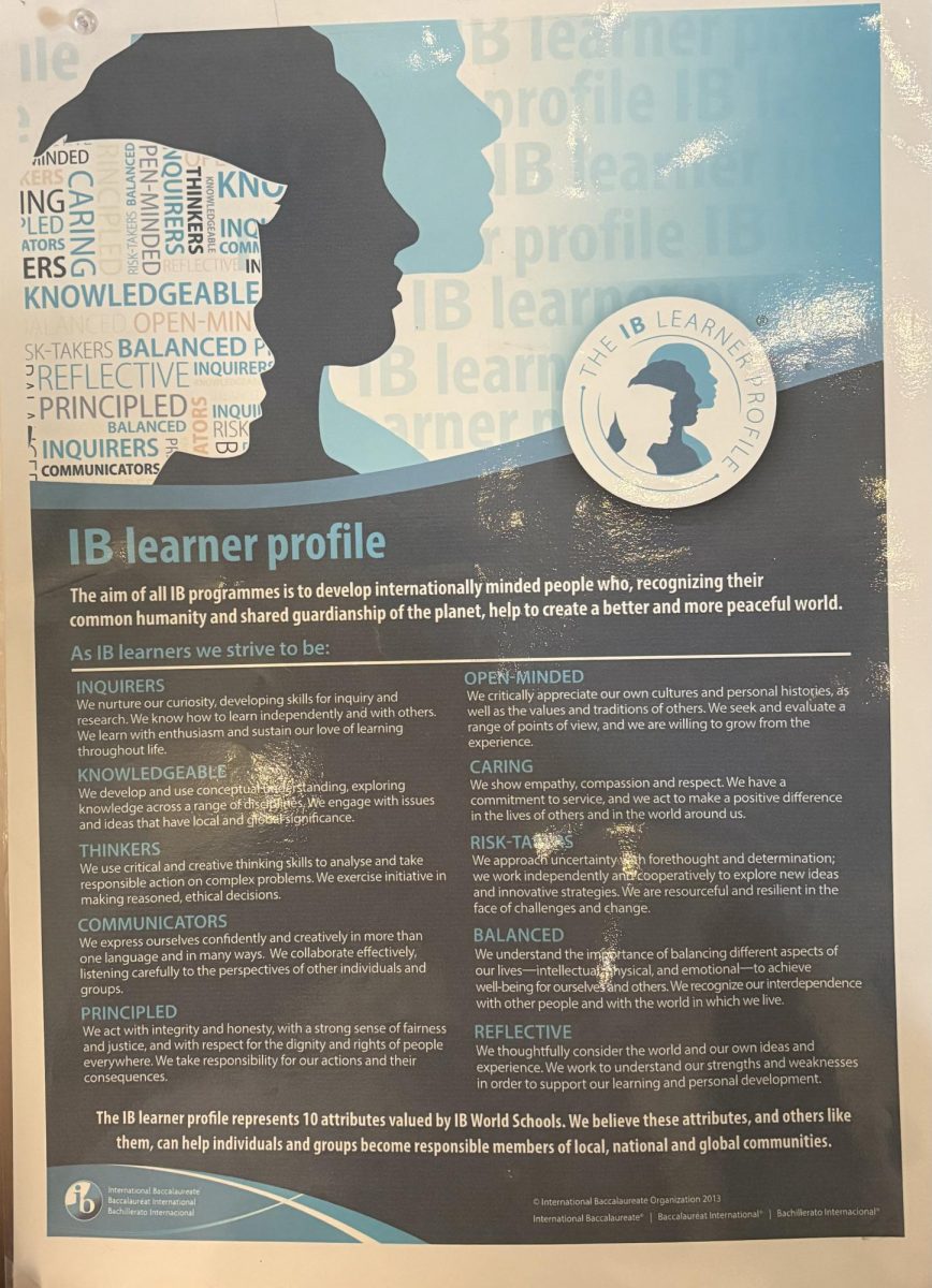 IB learner profile poster from Ms. Bacon's room; depicts 10 attributes valued by IB World Schools. Photo by Quinn Stromberg.